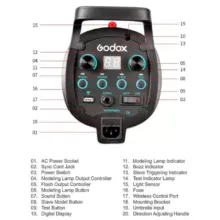 فلاش استودیویی گودکس Godox QS-600 II Flash - تصویر 3