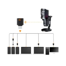 میکروفون گیمینگ کامیکا COMICA Microphone EJOY UNI PRO D - تصویر 4