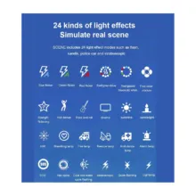 پنل نور ال ای دی سپتا Septa Panel Light PB40R RGB - تصویر 20